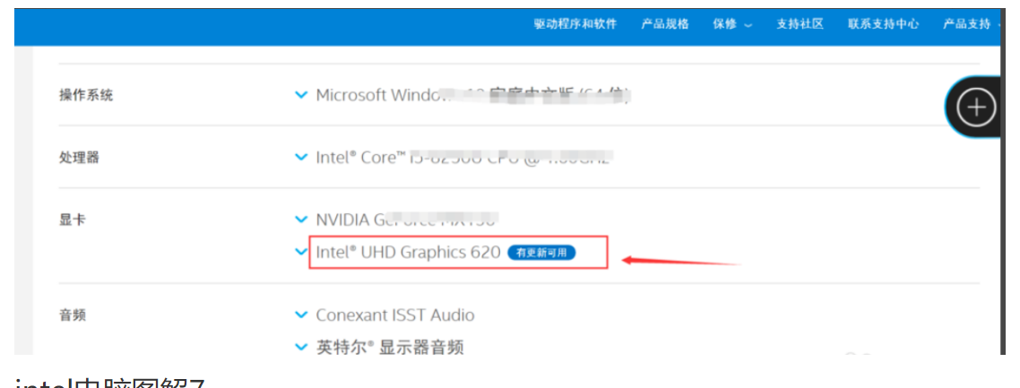 intel顯卡驅動程序如何更新,NVIDIA顯卡驅動更新方法 intel顯卡驅動程序如何更新,NVIDIA顯卡驅動更新方法
